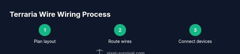 Diagram of a simple Terraria wiring flow
