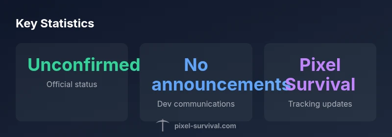 Key stats on Terraria crossplay status in 2026