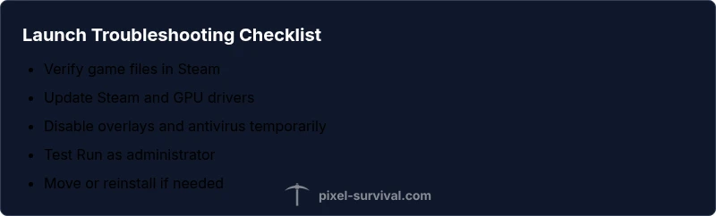 Checklist for Terraria not launching on Steam